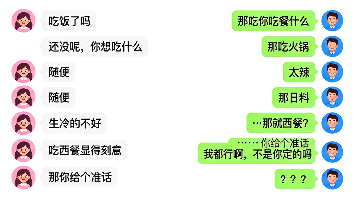 面对'随便'的二选一难题，男友从热情到崩溃的全过程。