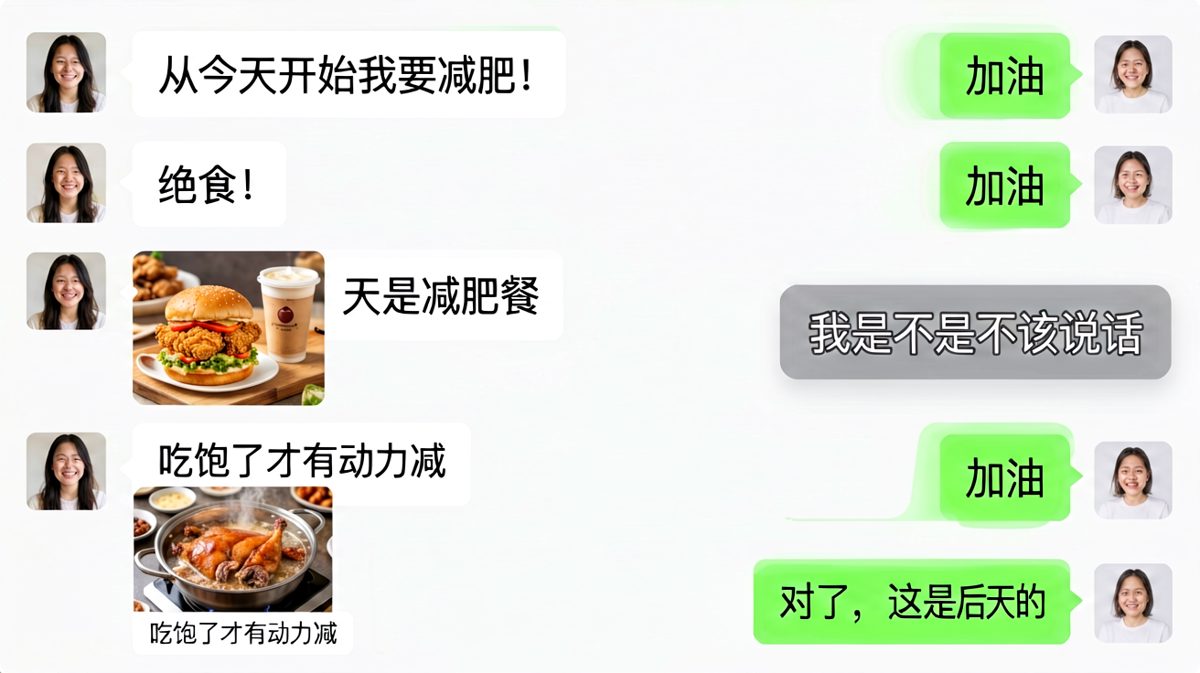 绝食式减肥的逻辑闭环