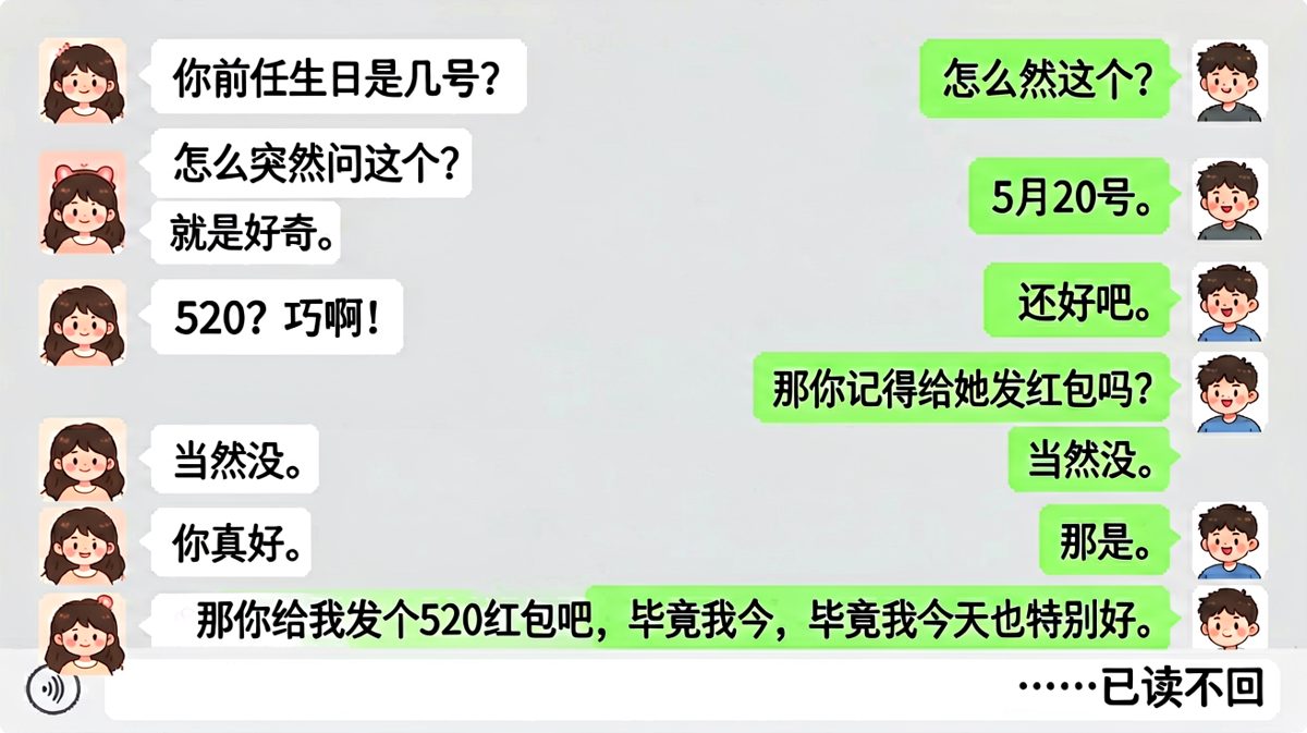 试探前任后的神级反向操作