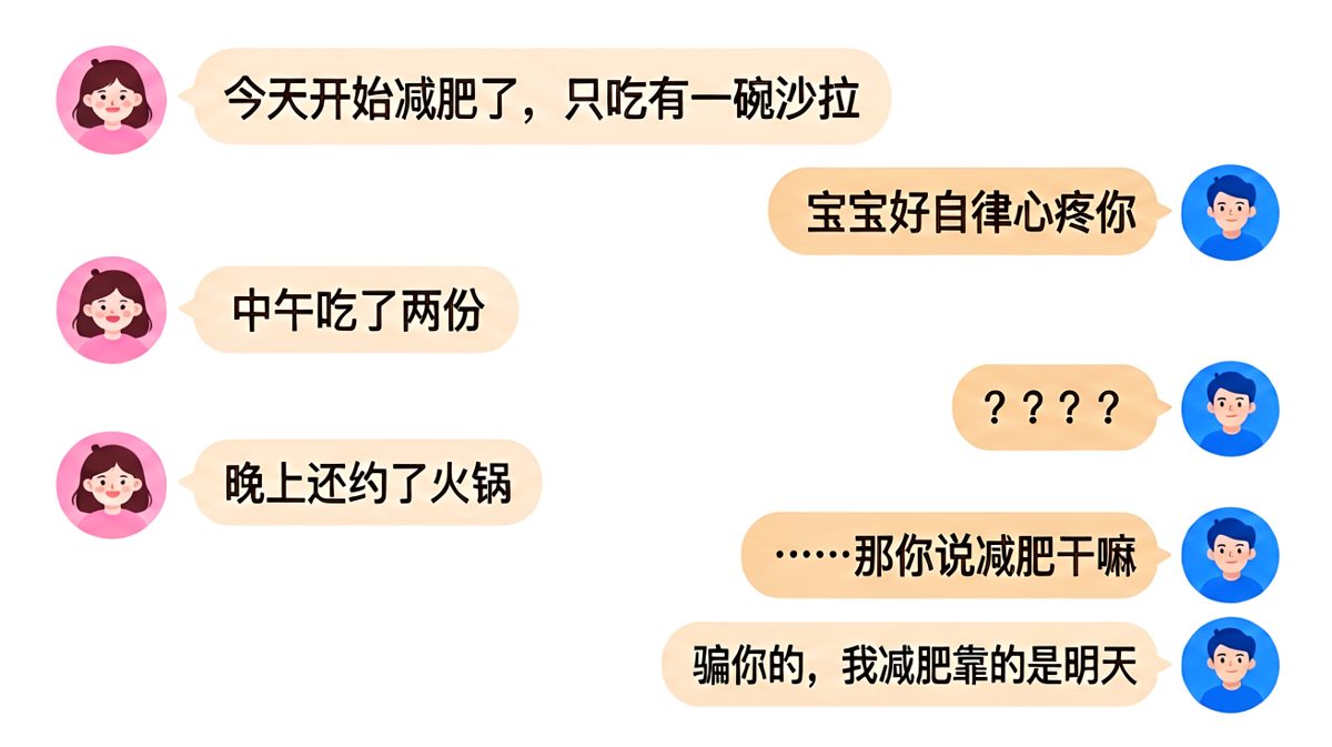'我减肥靠的是明天'——减肥宣言翻车现场