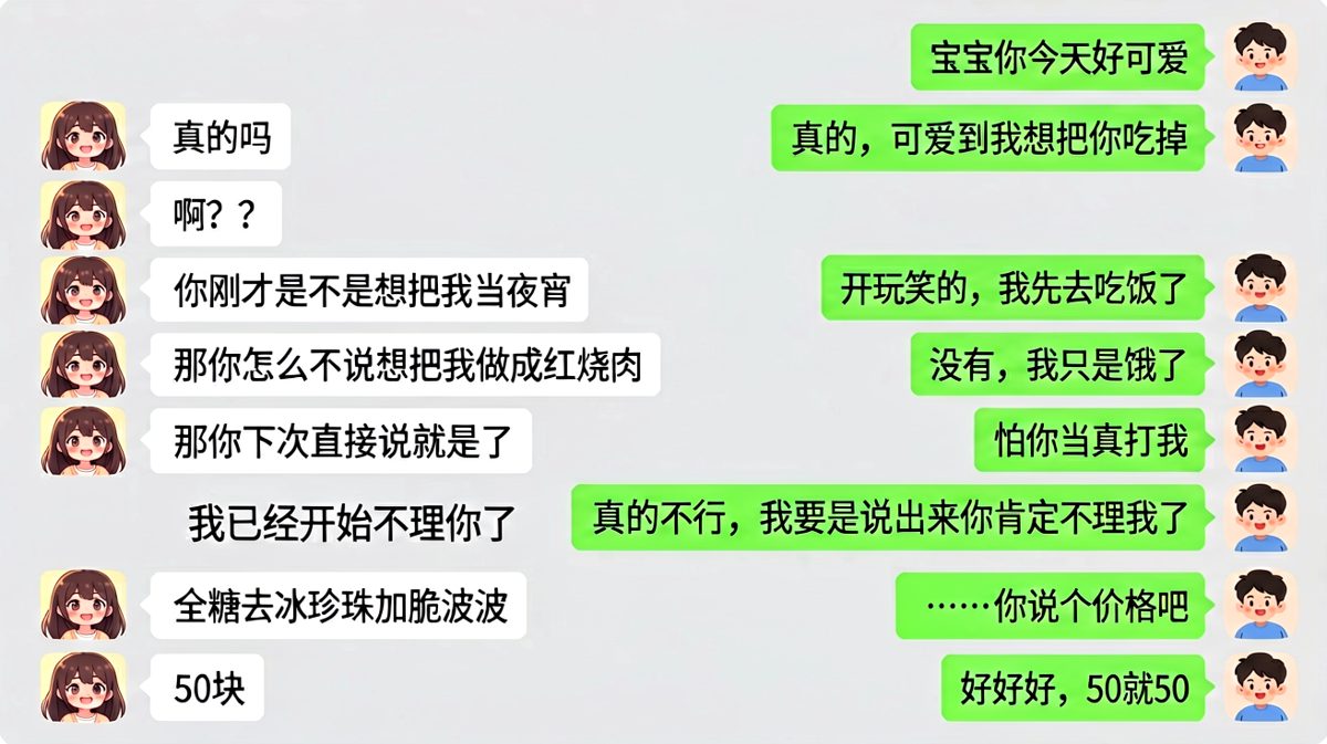 甜言蜜语背后的真实目的曝光
