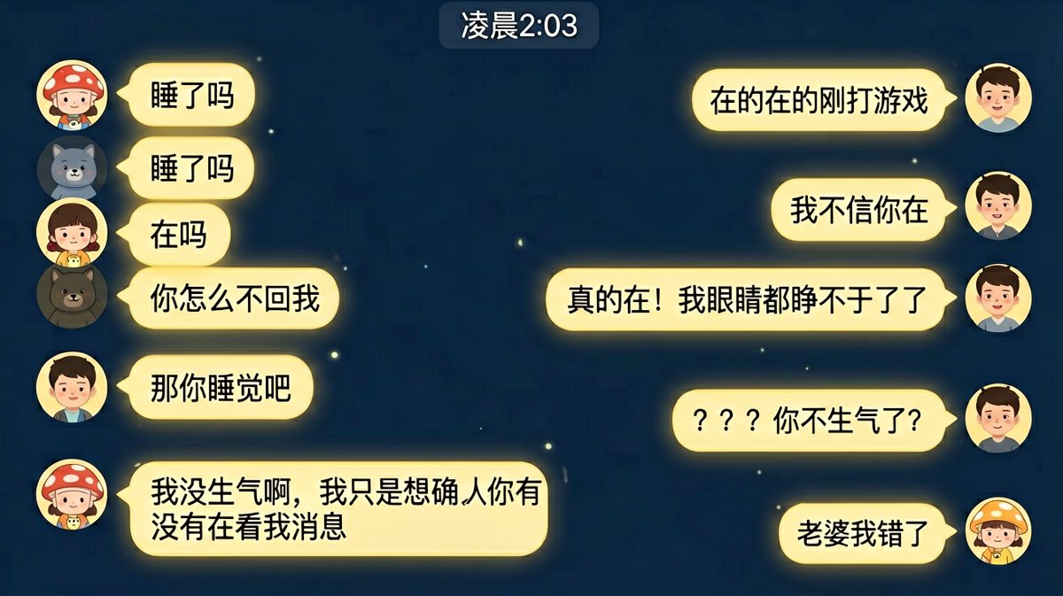 凌晨两点的查岗与求生欲大爆发
