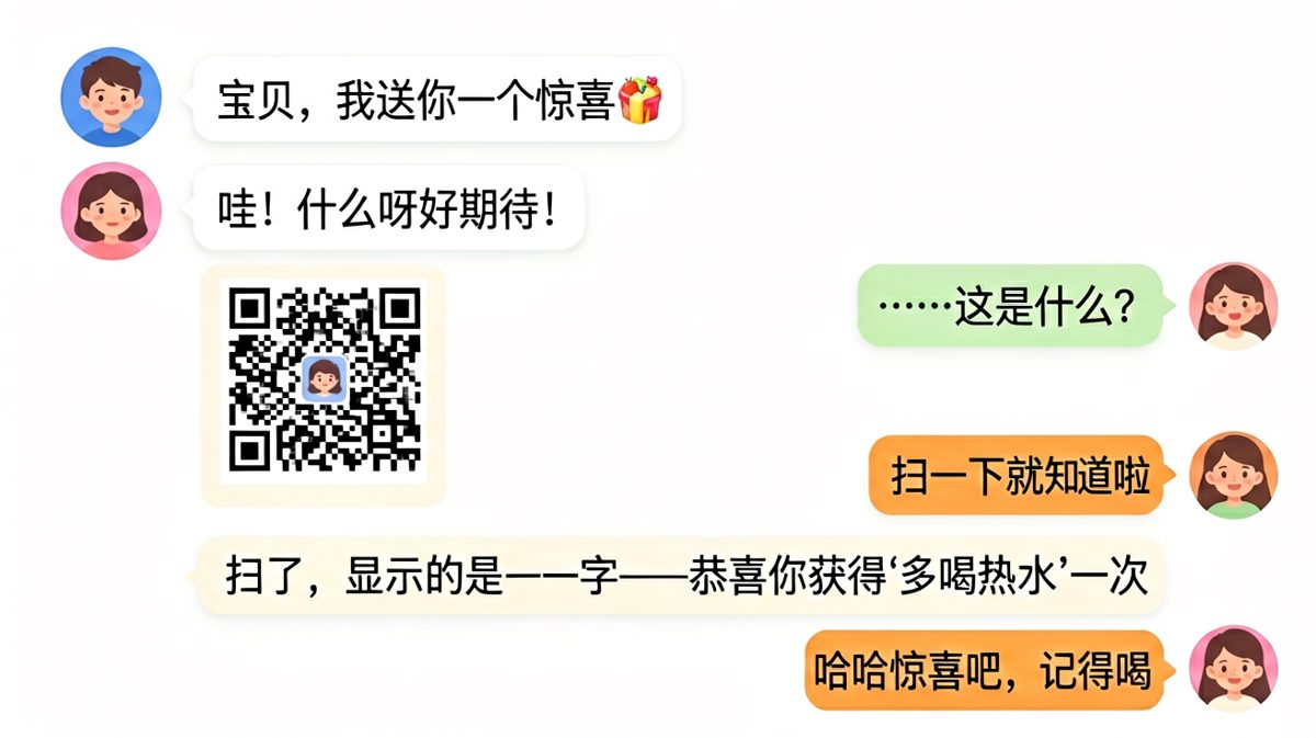 直男礼物的天花板：多喝热水二维码