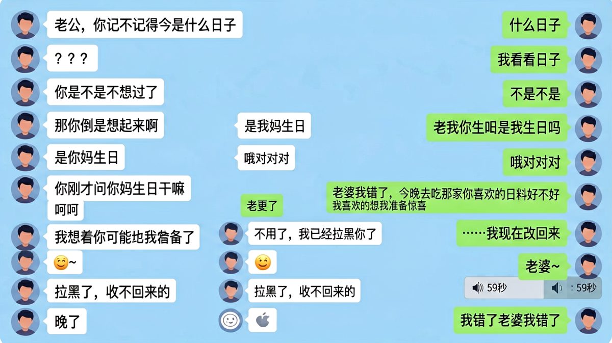 忘记纪念日的终极惩罚：被拉黑的滋味不好受