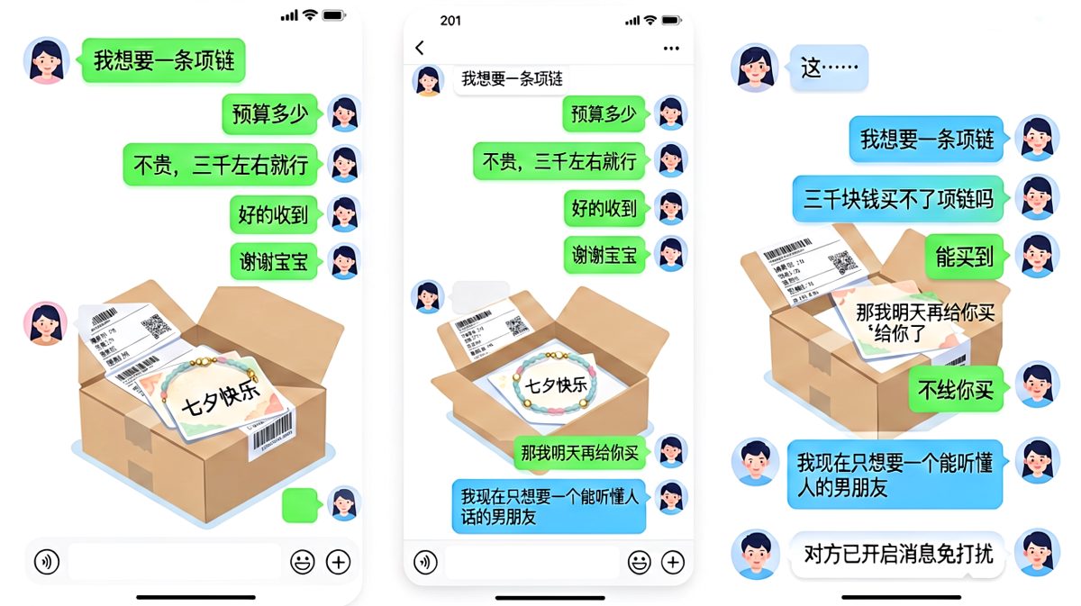 三千块的项链变成了三百块的手链