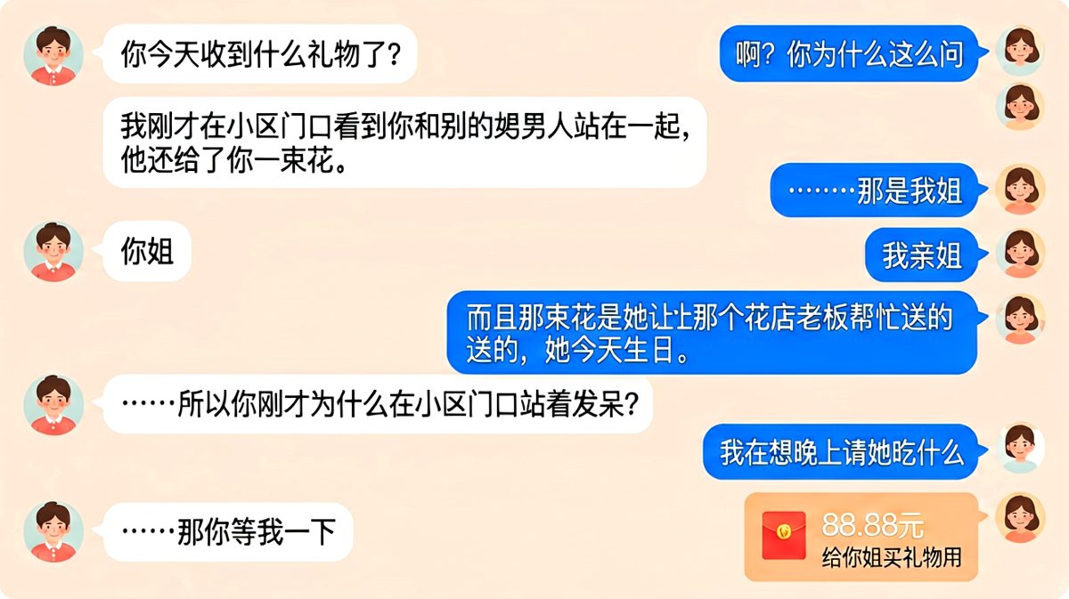 以为老婆出轨结果是自己亲姐过生日，还倒贴了88块