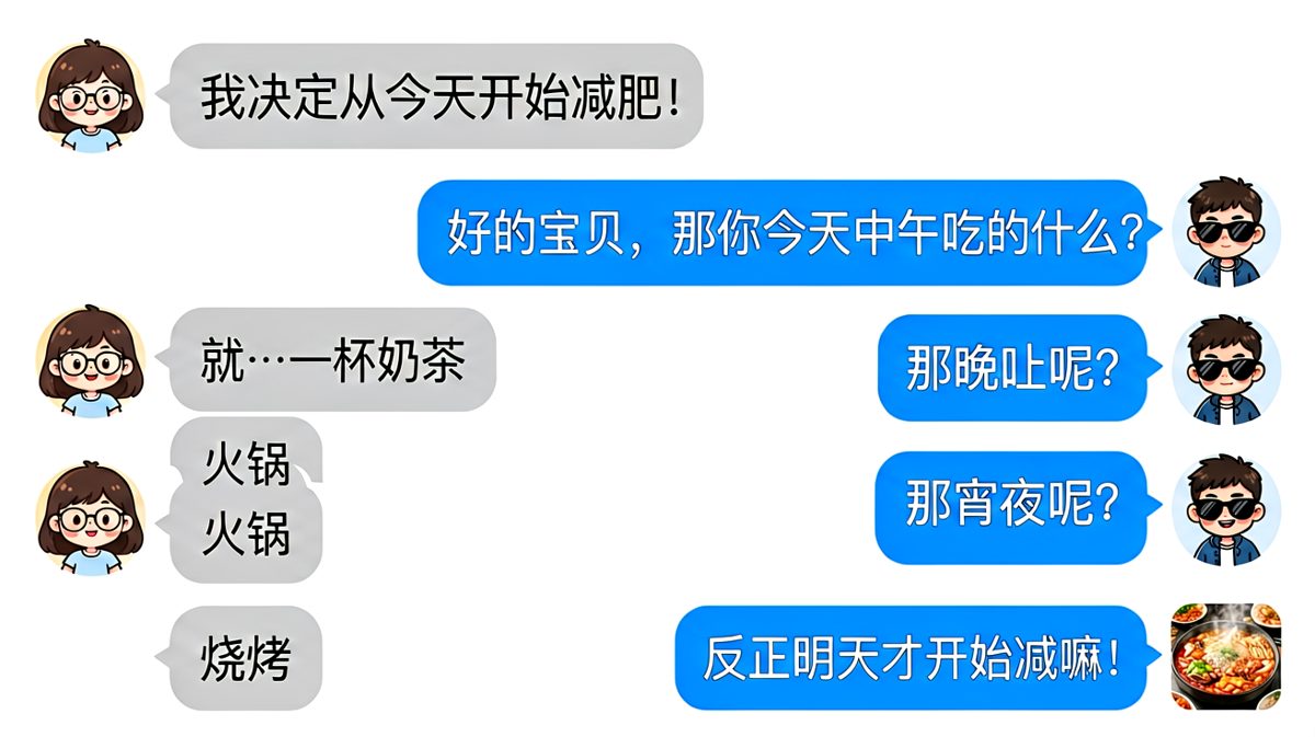 减肥计划，从明天开始——永远从明天开始