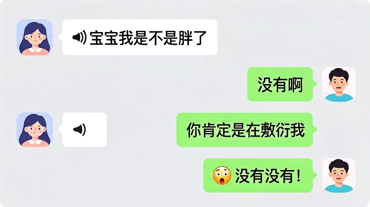 经典送命题开场：'宝宝我是不是胖了'的连环追问