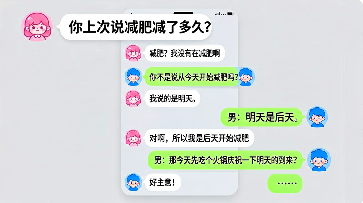 女生的时间管理大师：明天减肥→后天开始→今天火锅庆祝。