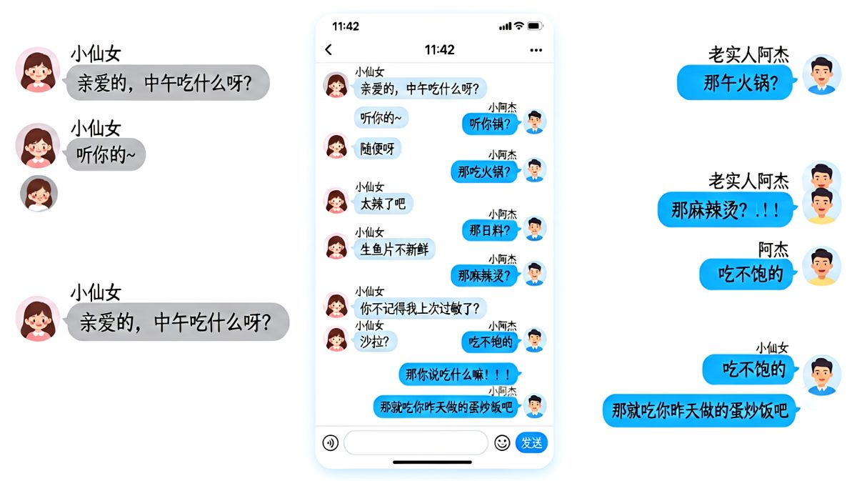 吃啥？随便！——当男生的选择困难撞上女生的随便，结局让人窒息