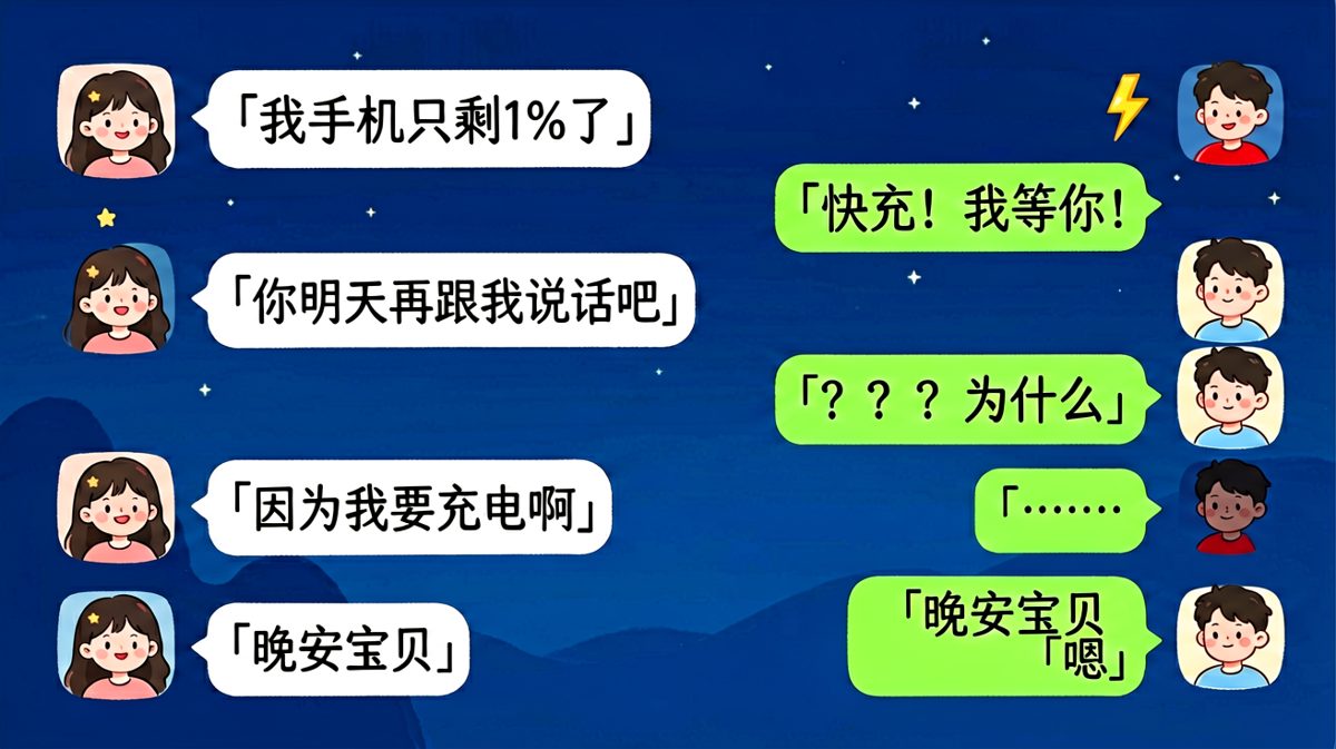 「我手机剩1%」的真实含义是他以为要秒回其实只是晚安
