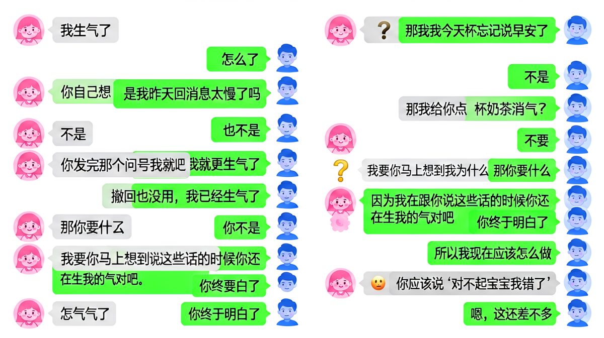 问号才是导火索