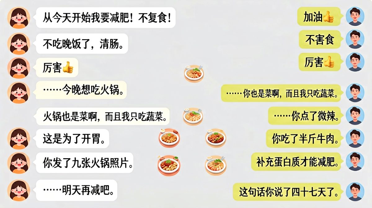 减肥flag的诞生与崩塌，全过程仅用时一顿火锅的时间。